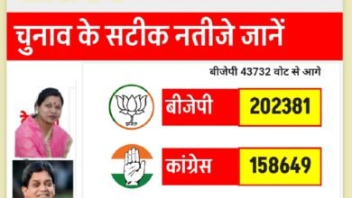 1001747304 Console Corptech