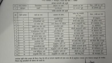 IMG 20250125 WA0048 Console Corptech