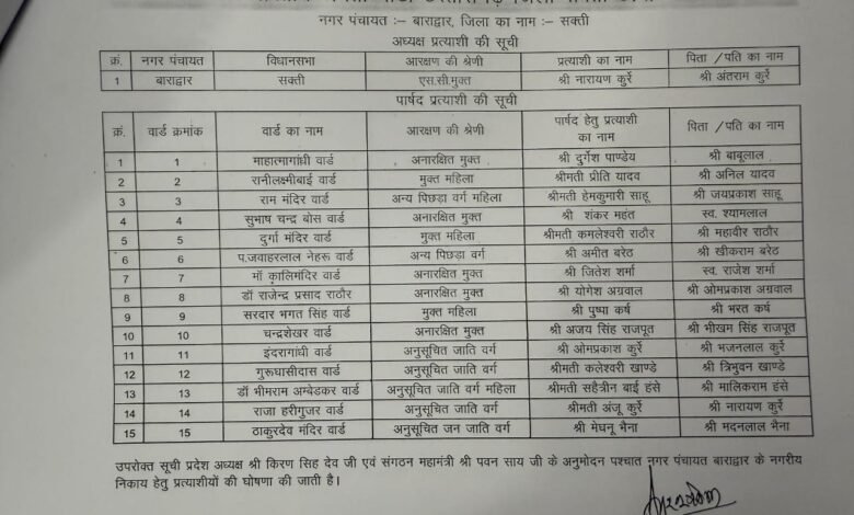IMG 20250125 WA0048 Console Corptech