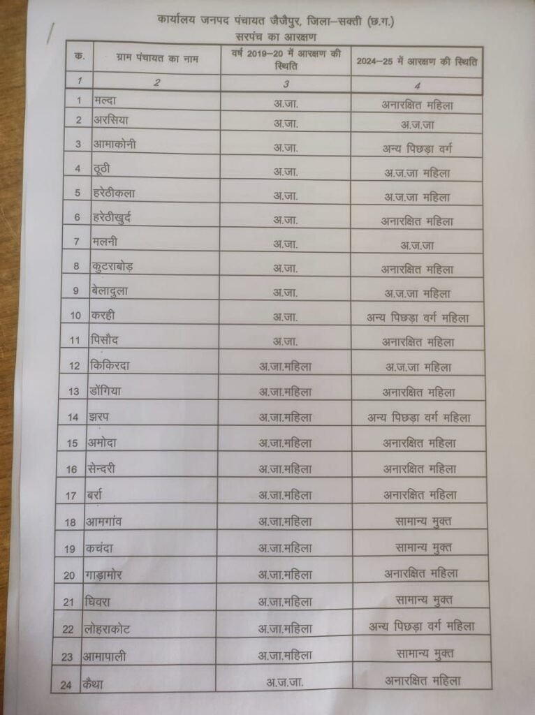 img 20250108 wa00167618136659206049019 Console Corptech