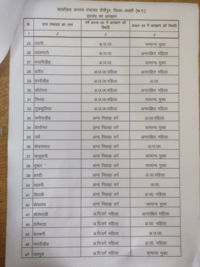 img 20250108 wa00192194381097266602433 Console Corptech