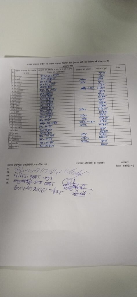 img 20250109 wa00232944219847627753697 Console Corptech