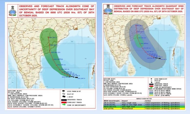 1000546303 Console Corptech