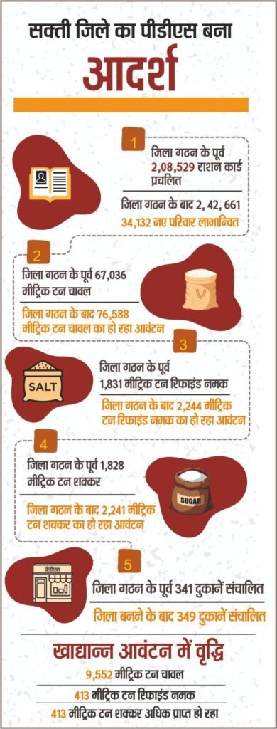 img 20251017 wa00195414708153872943025 Console Corptech