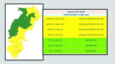 20260429 113415 Console Corptech