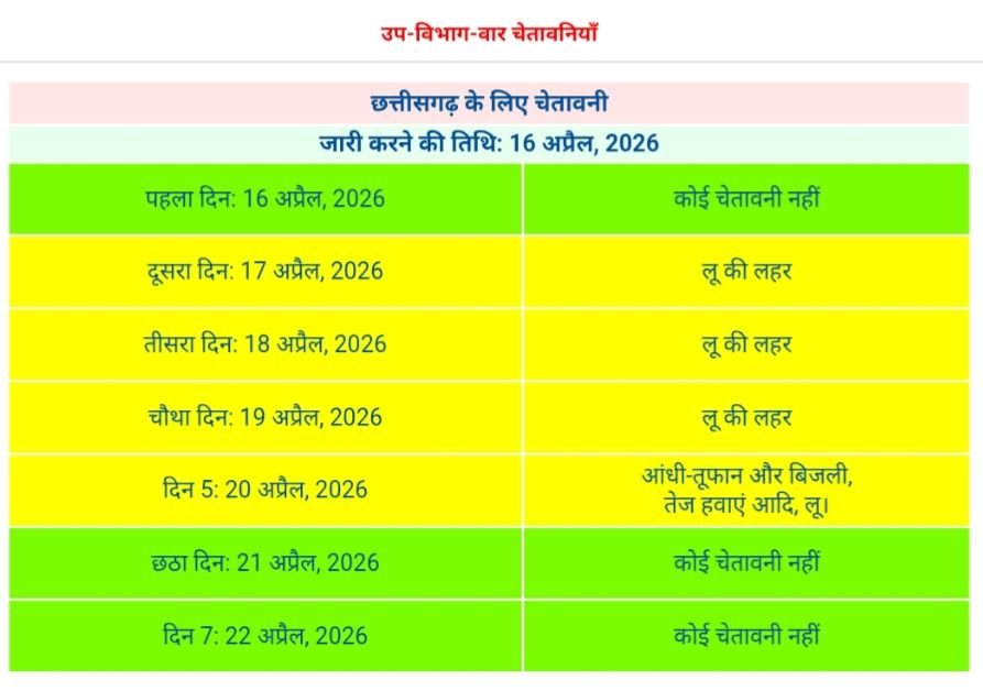 img 20260416 1536156867846309548447008 Console Corptech