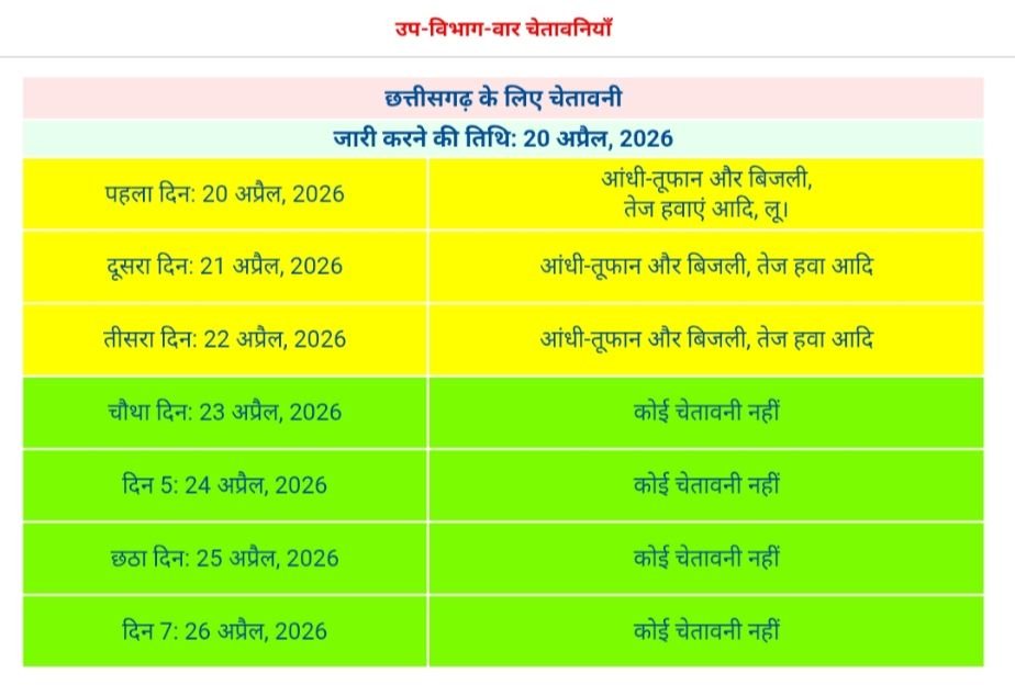 img 20260420 1258404481776287467815221 Console Corptech